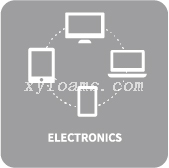 Electronic foam function (18)