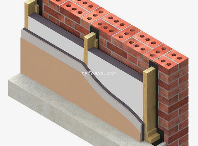 Wall Soundproofing and Noise Reduction Solutions