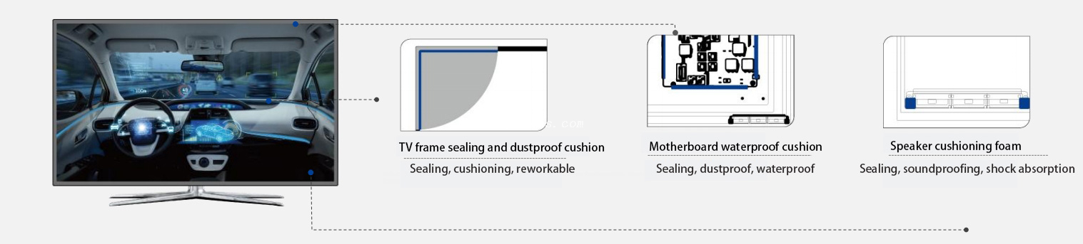 Foam Solutions for Consumer Electronics